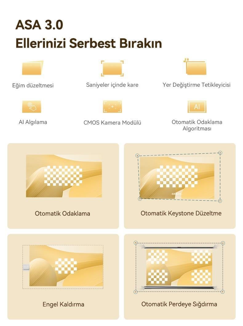 Wanbo Dali 1 Taşınabilir Projeksiyon Cihazı Bluetooth Hoparlör Modlu