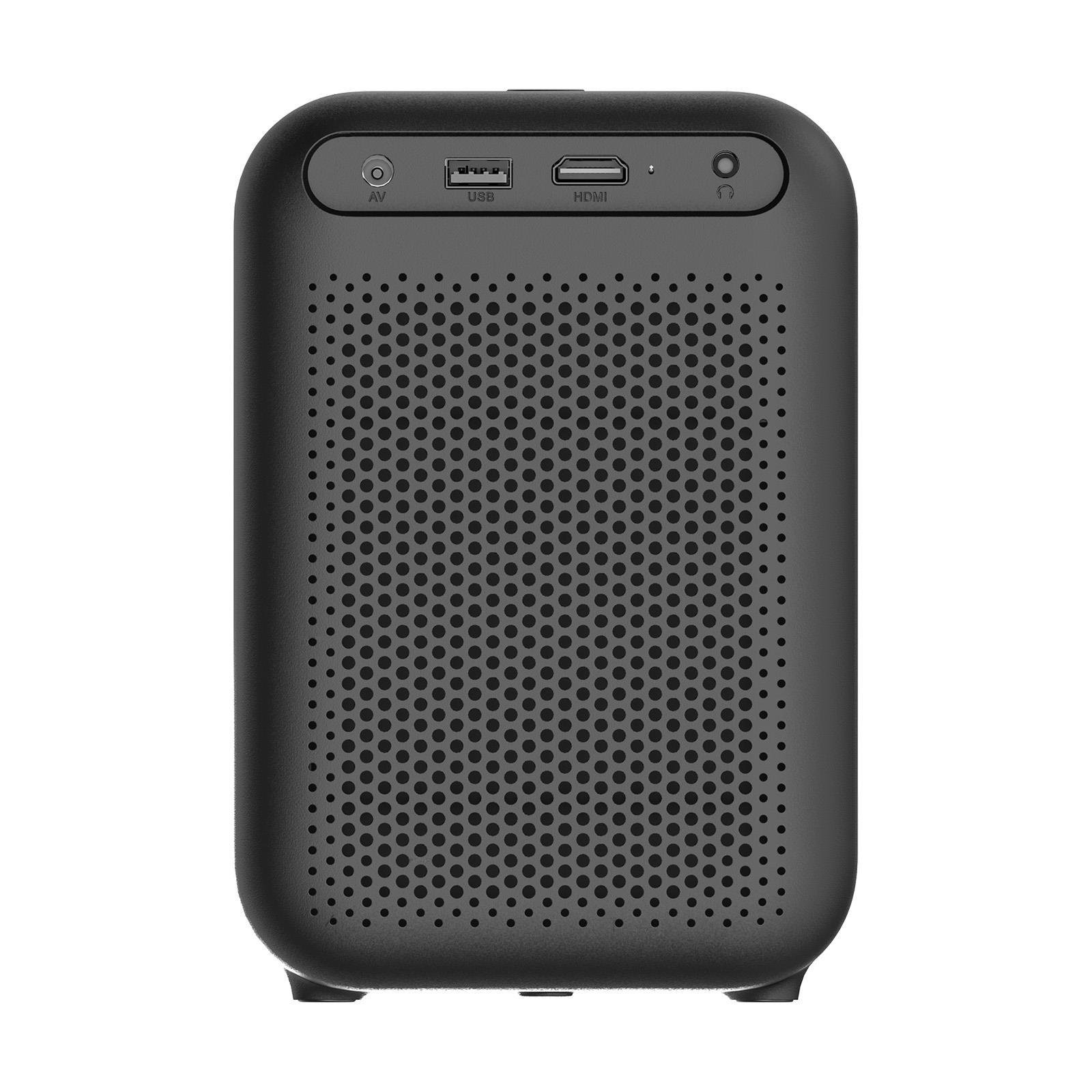 Wanbo TT 650 Ansi Lümen L1 Lisanslı 1080p Linux OS Projeksiyon Cihazı