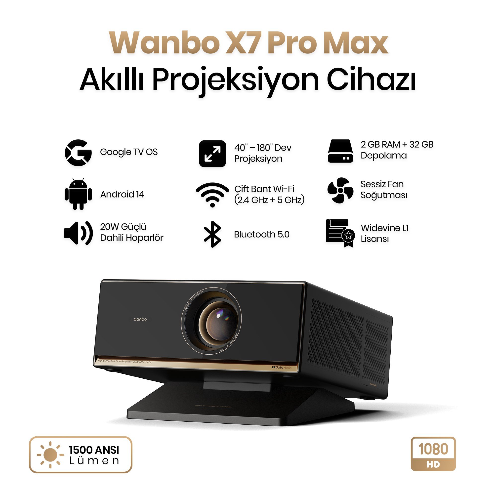 Wanbo X7 Pro Max Google TV Akıllı Projeksiyon Cihazı – 1500 ANSI Lümen, Full HD, MEMC ve Dolby Audio