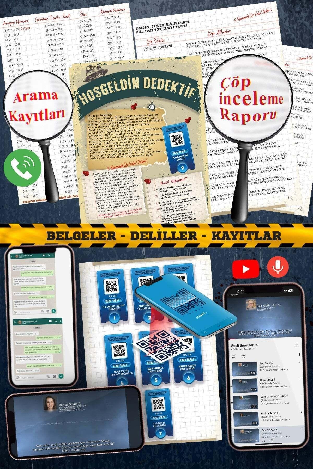 Cinayet Çözme Oyunu Zehir Cinayeti Oyunu Suçluyu Bulma Dedektif Oyunu Katil Kim Oyunu Cinayet Oyunu