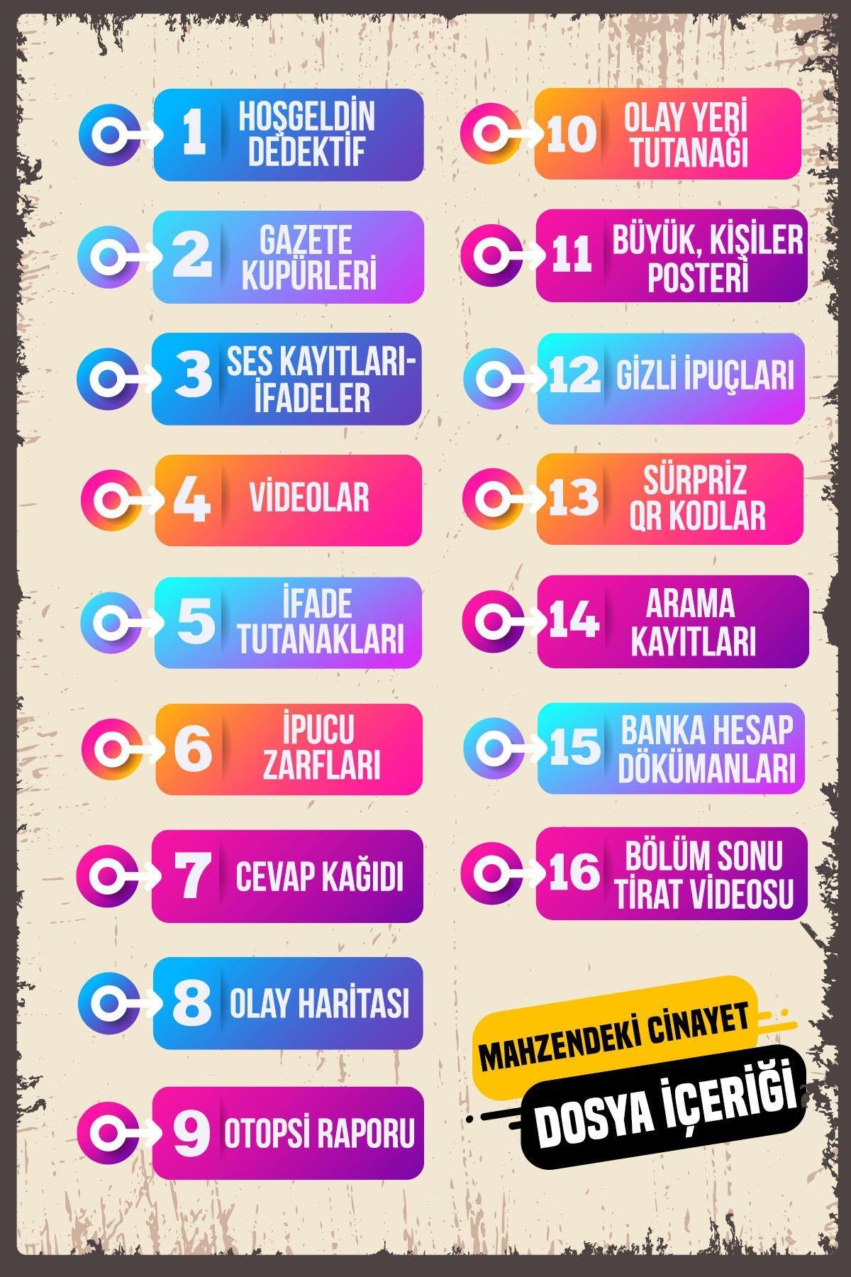 Dedektif Oyunu Cinayet Oyunu Dedektiflik Oyunu Katil Kim Dava Çözme Oyunu Dedektif Oyunu Kutu Oyunu