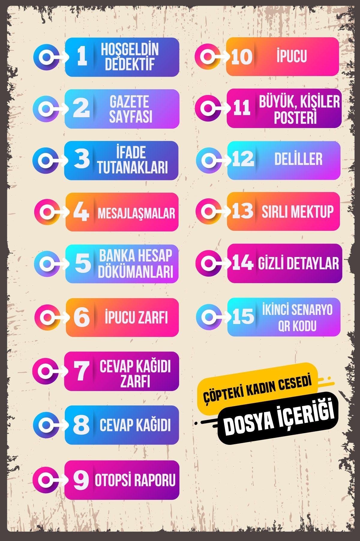 Dedektif Oyunu Cinayet Oyunu Dedektiflik Oyunu Katil Kim Dava Çözme Oyunu Dedektif Oyunu Kutu Oyunu