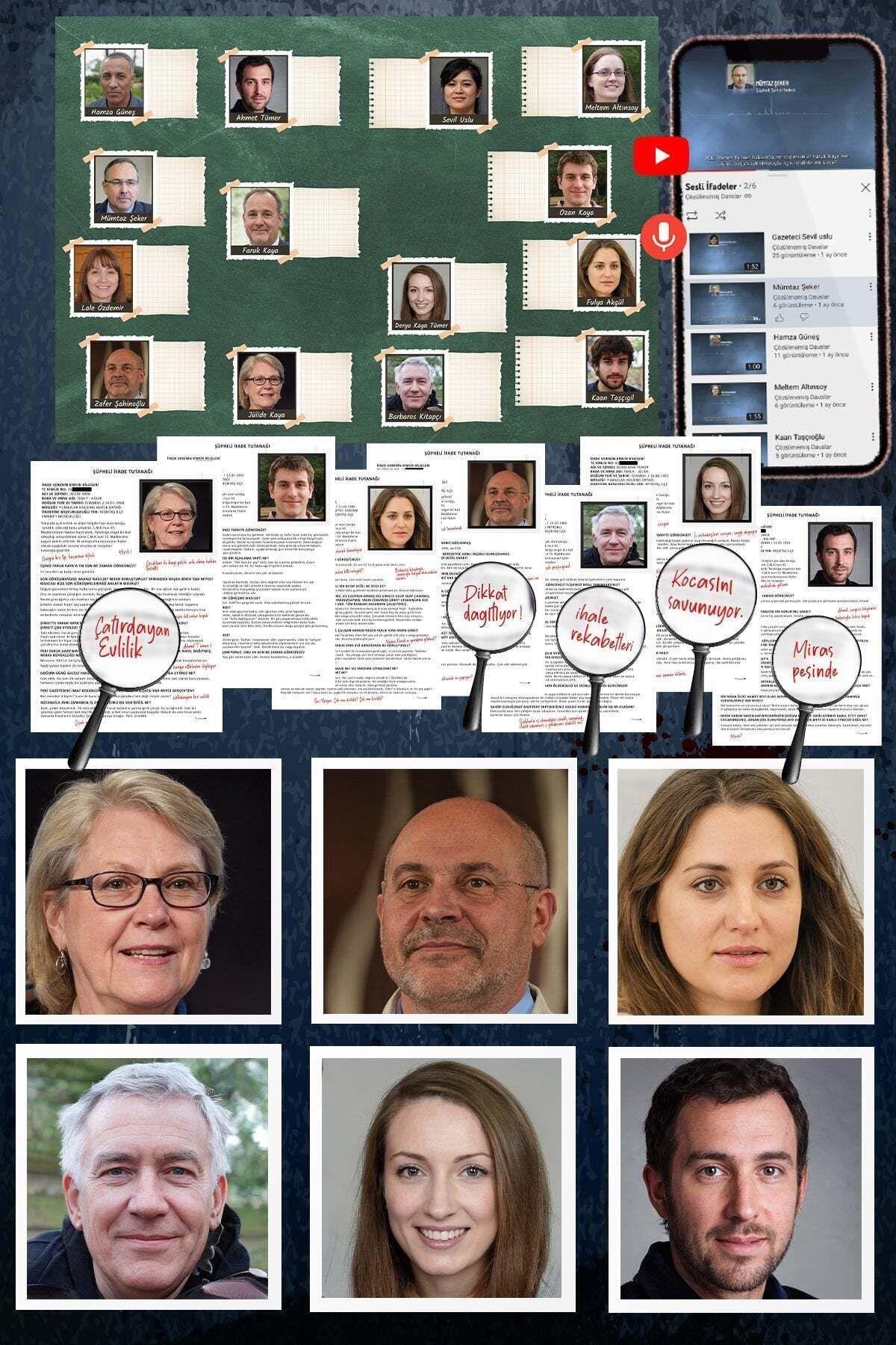 Dedektif Oyunu Cinayet Oyunu Dedektiflik Oyunu Katil Kim Dava Çözme Oyunu Dedektif Oyunu Kutu Oyunu