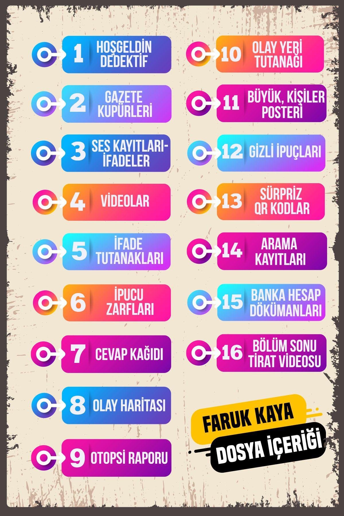 Dedektiflik Oyunu –  Faruk Kaya Peyami Yaman Firavun Tutankhamon Cinayet Çözme Dosyaları