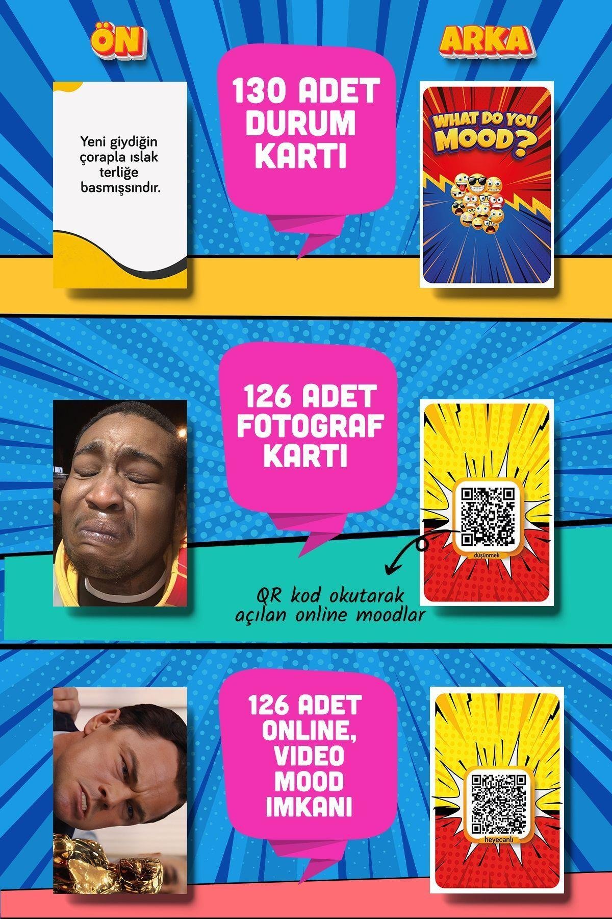 Moodun Ne - Eğlenceli Grup Arkadaş Aile Kutu Oyunu - Hangisi Mod Moodun Do You Meme - Durum Kartı