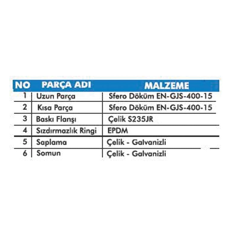 DEMONTAJ PARÇASI