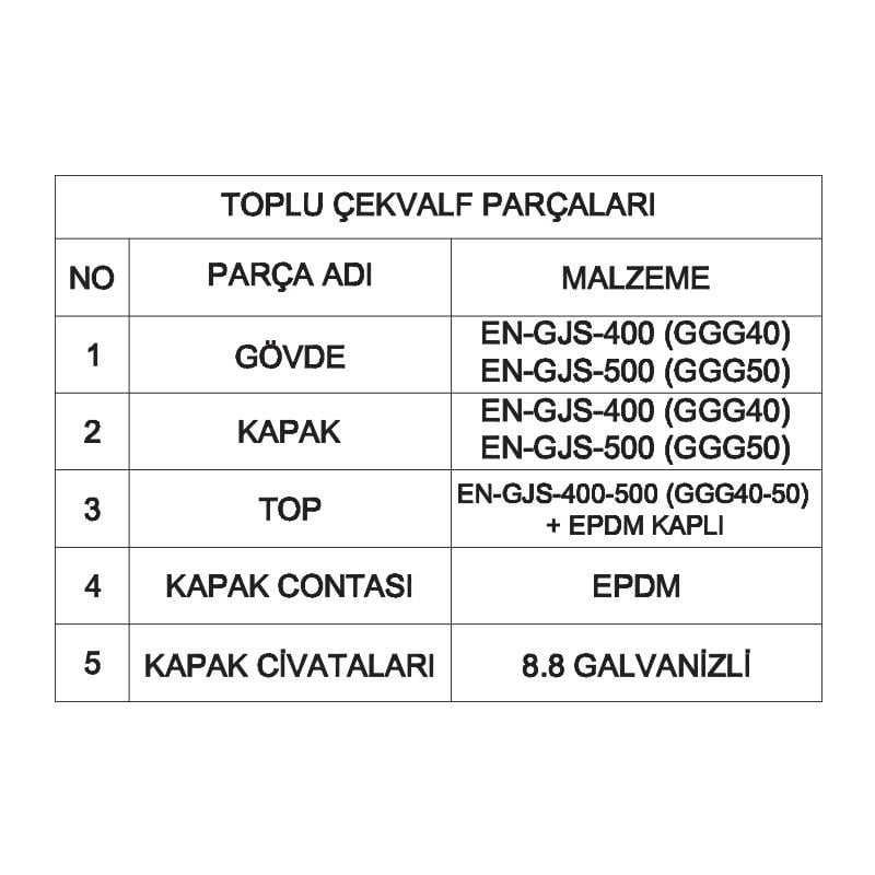 TOPLU ÇEKVALF