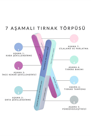 7 Aşamalı Kolay Kullanımlı Taşınabilir Tırnak Törpüsü