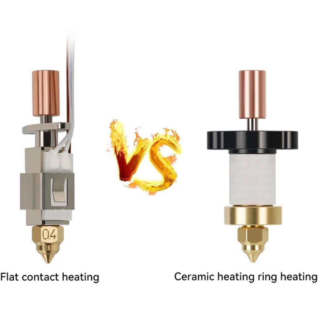 Creality K1-K1 Max Sprite Extruder(CR-M4) Geliştirilmiş Hotend Seti(Mk8 Nozzle Uyumlu)