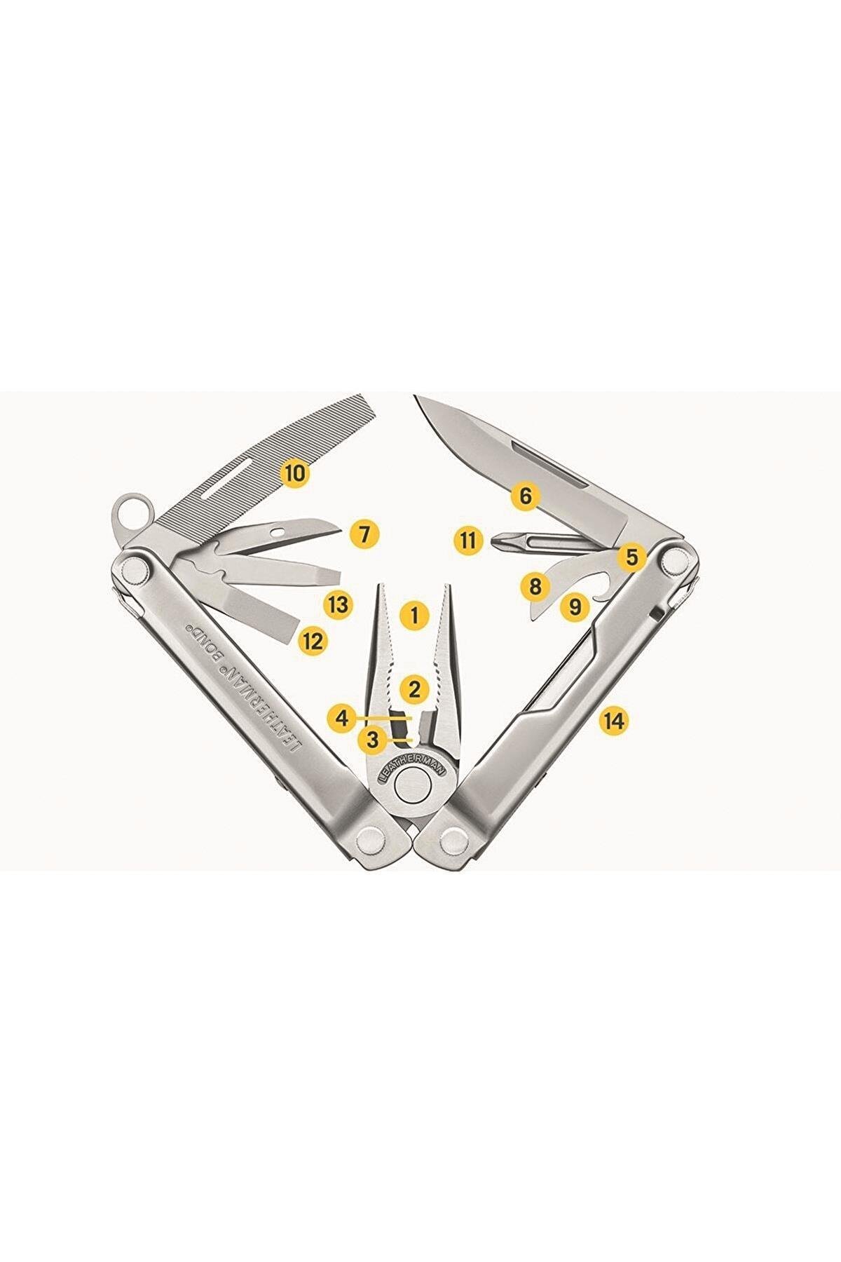Leatherman BOND 832936 BOX MULTIPURPOSE LEA832936