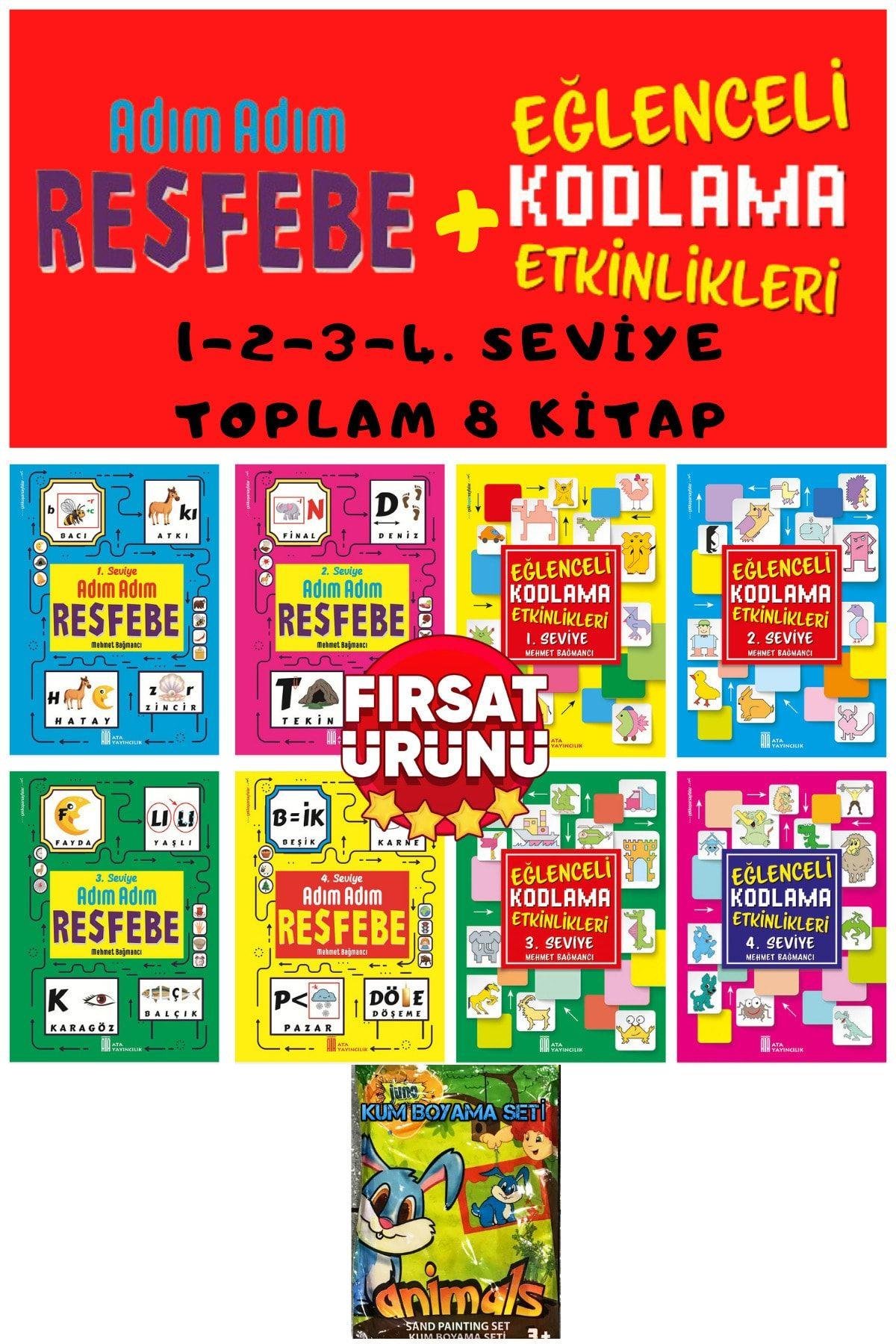 Ilkokul Öğrencileri Için Eğlenceli Resfebe +kodlama Eğitimi Seti