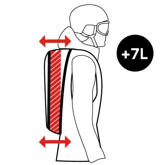 ARVA AIRBAG RIDE VEST 15+ Çanta