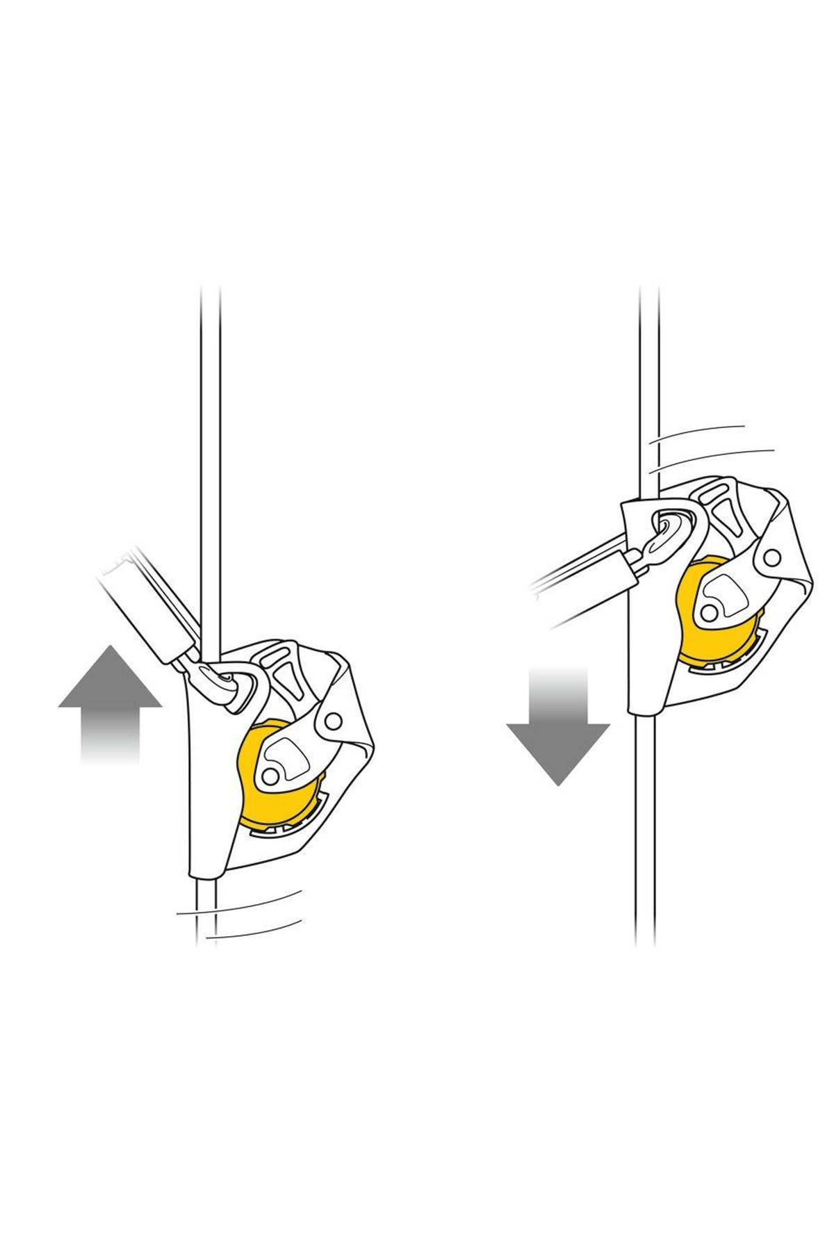 PETZL ASAP Düşüş Durdurucu
