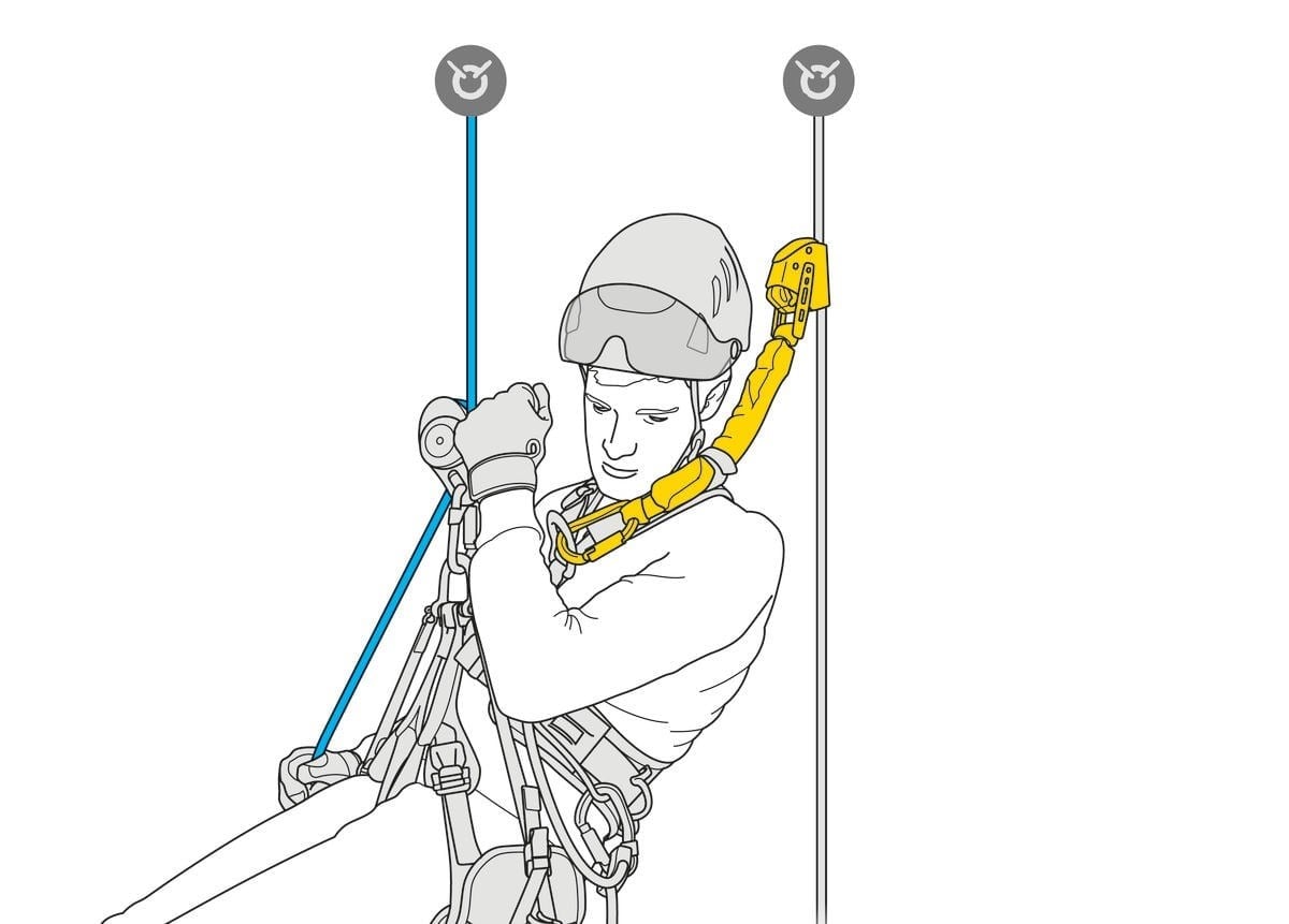 PETZL ASAP'SORBER AXESS Şok Emici