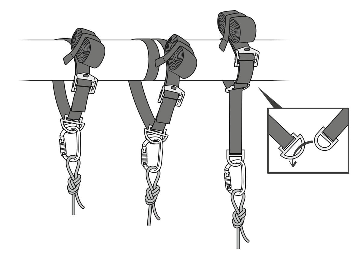 PETZL CONNEXION VARIO Ayarlanabilir Ankraj Sapanı