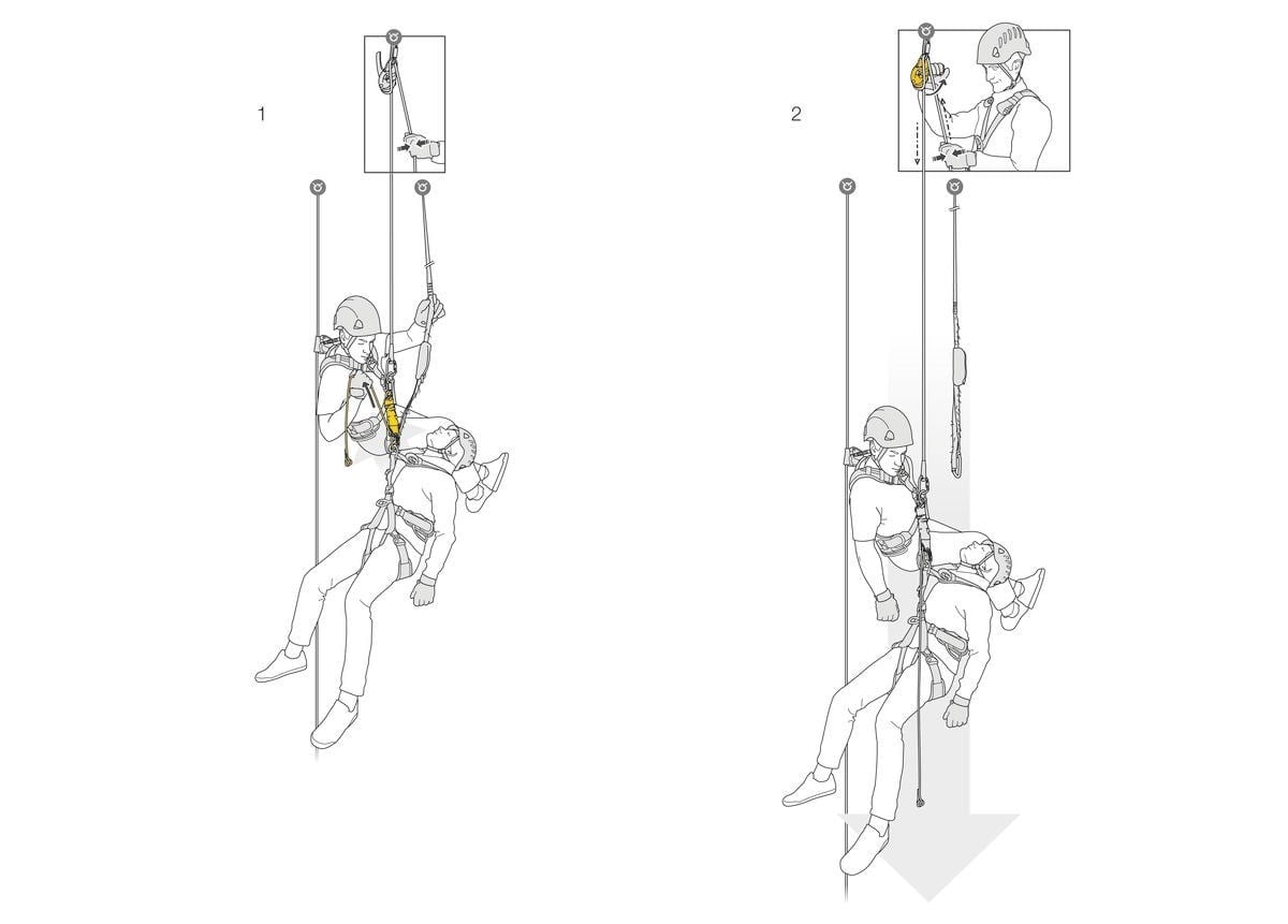 PETZL JAG RESCUE KIT CUSTOM