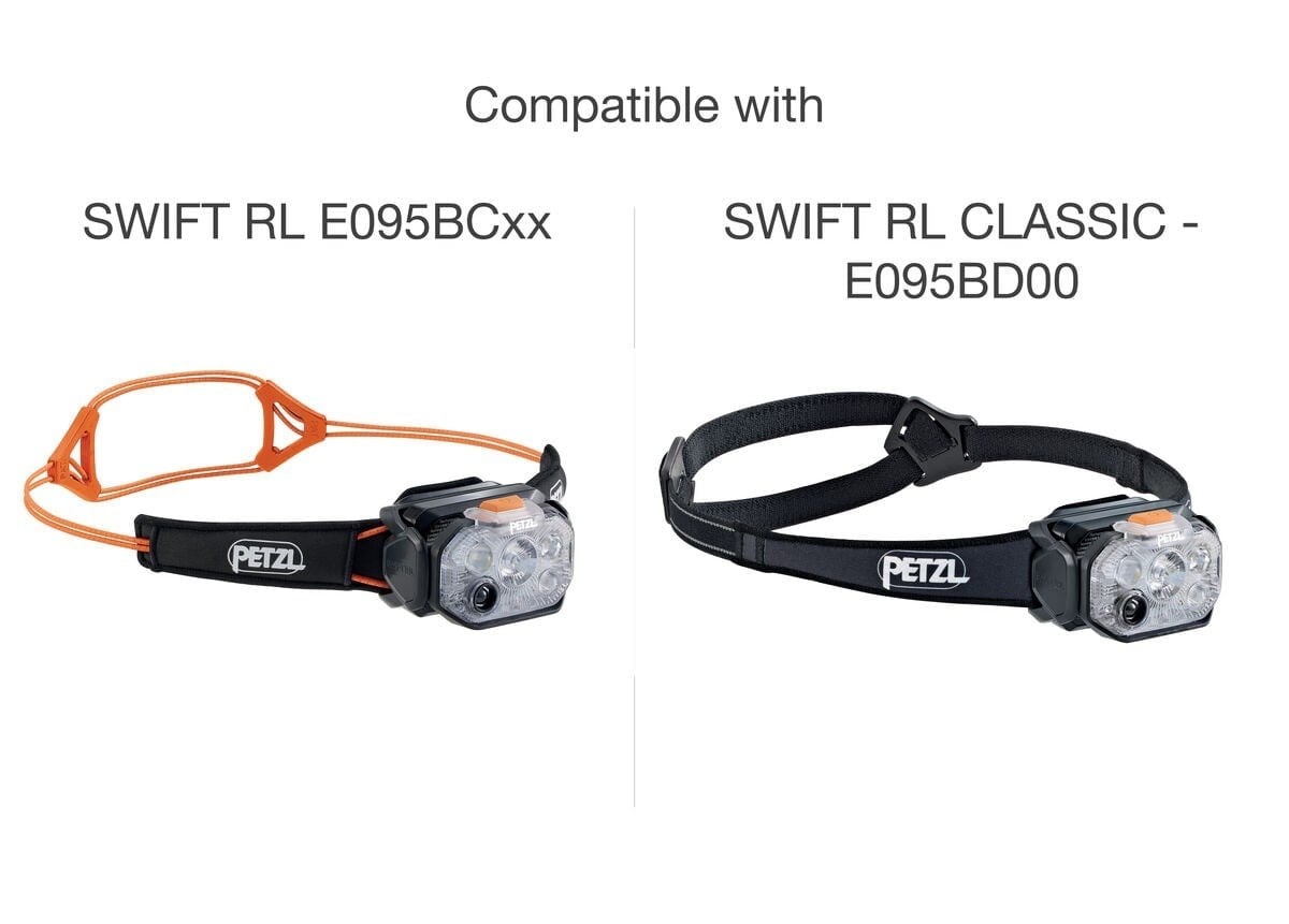 PETZL SWIFT RL Yedek Kafa Bandı