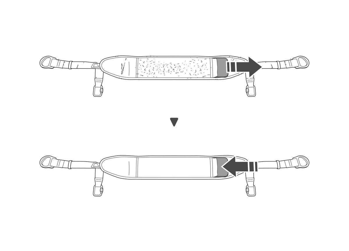 PETZL VOLT Oturak