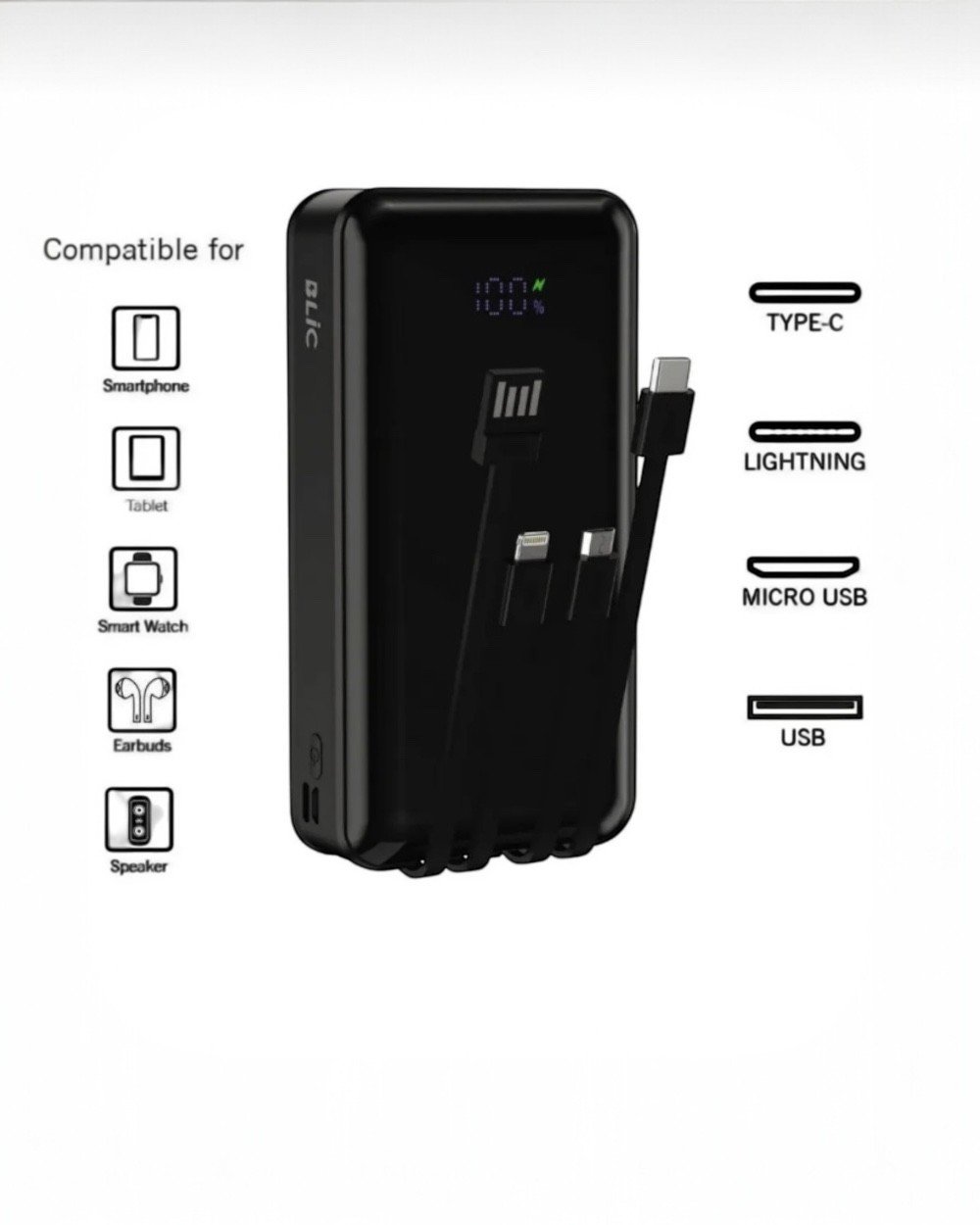 Powerbank20.000 mAh Kendinden Kablolu Dijital Göstergeli Type-C Lightning Powerbank Taşınabilir Şarj Cihazı