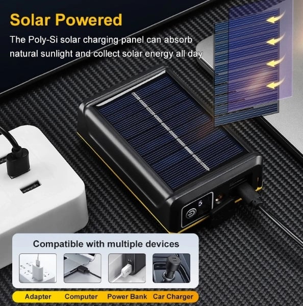 Pro F-3003 Alüminyum Pm10-tg Led Type-c Powerbank Ve Solar Şarjlı Kamp Kafa Feneri