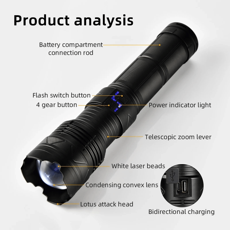 Ps-1998 Ultra Parlak Su Geçirmez Zoomlu Güçlü 200w 30000 Lümen Şarjlı Bekçi Avcı Kamp El Feneri
