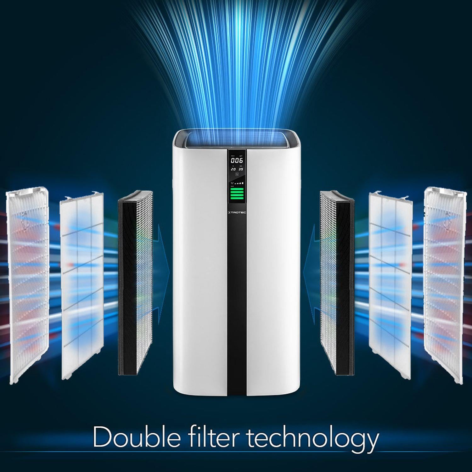 AirgoClean® 350 E