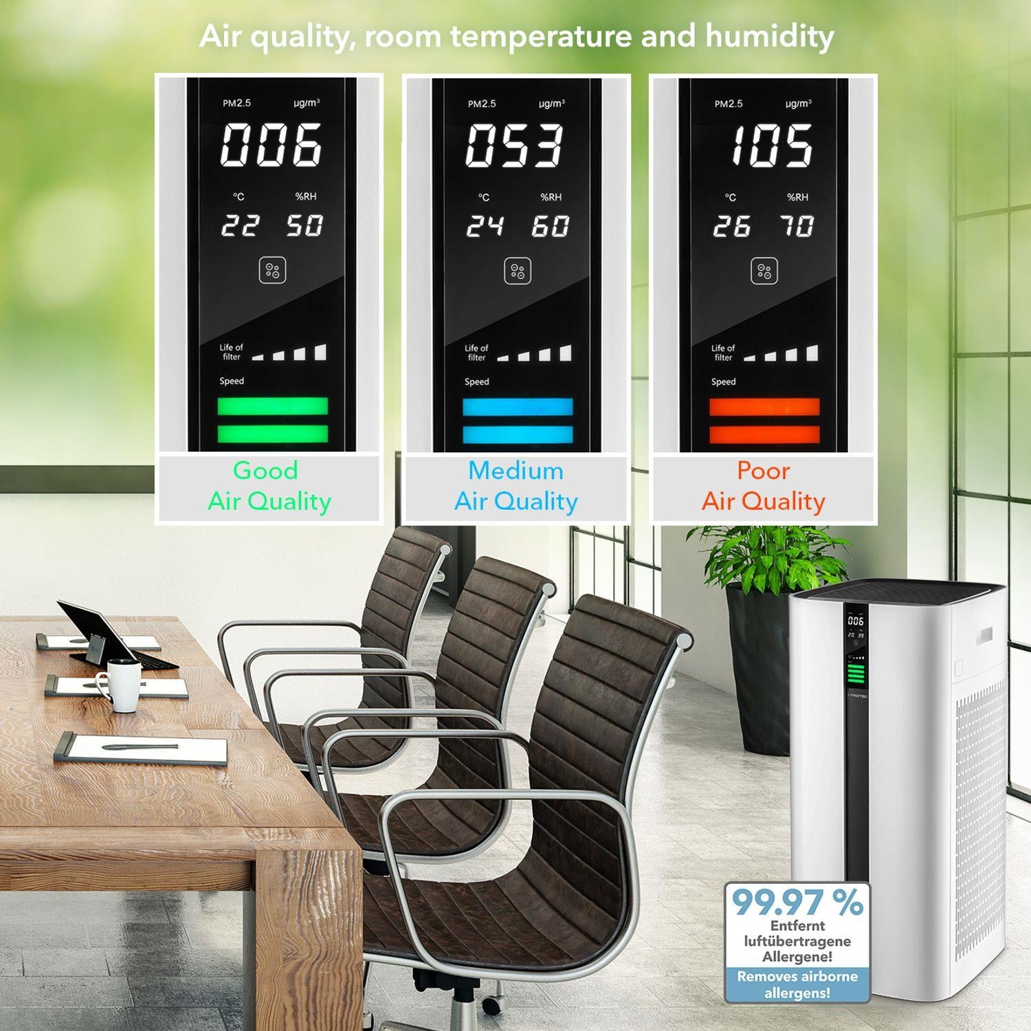 AirgoClean® 350 E