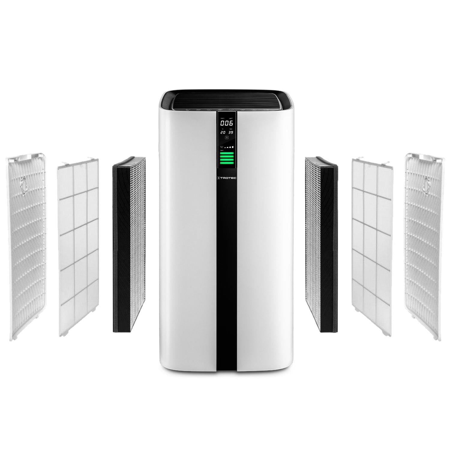 AirgoClean® 350 E