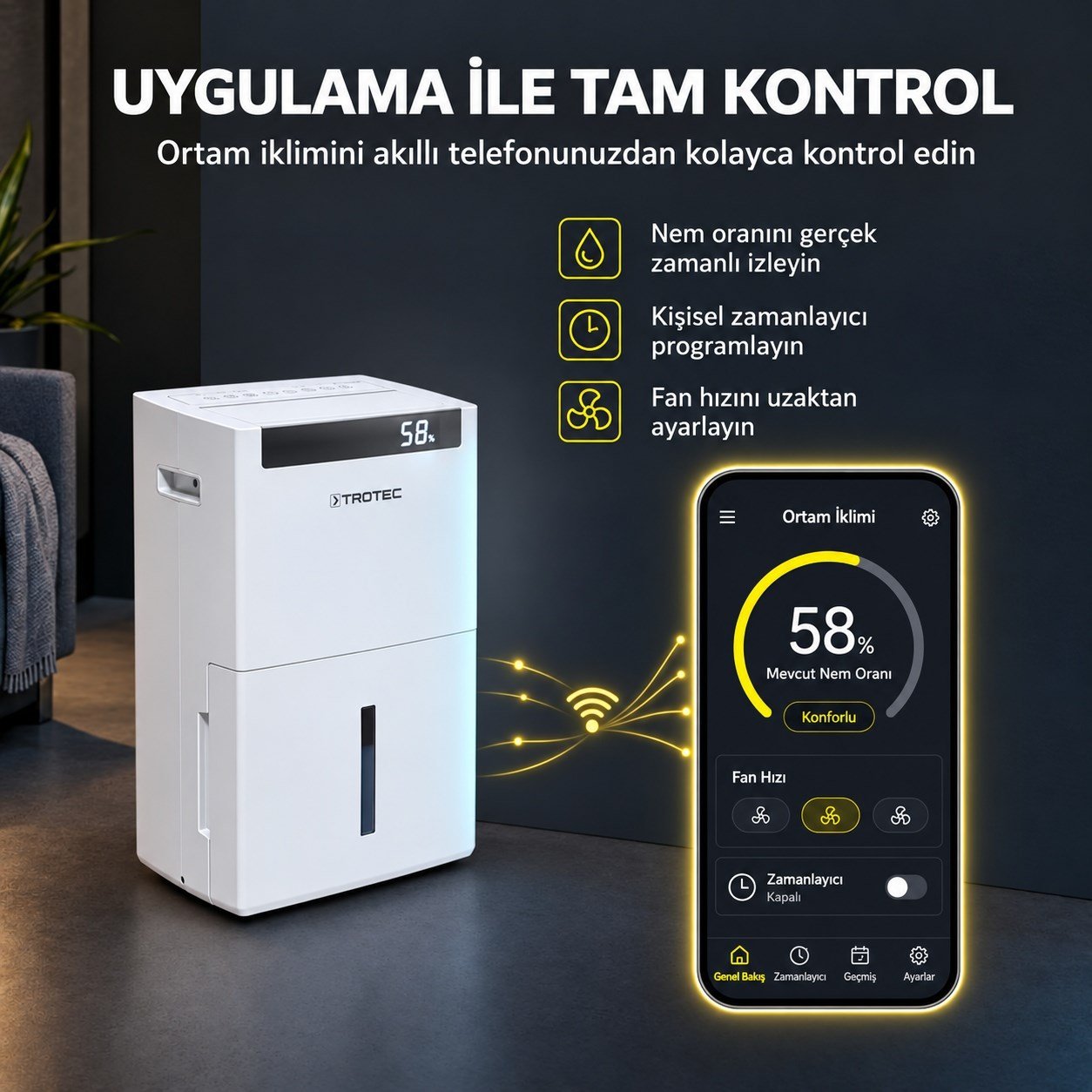 İnverter Nem Alma Cihazı TTK-I 110 WiFi