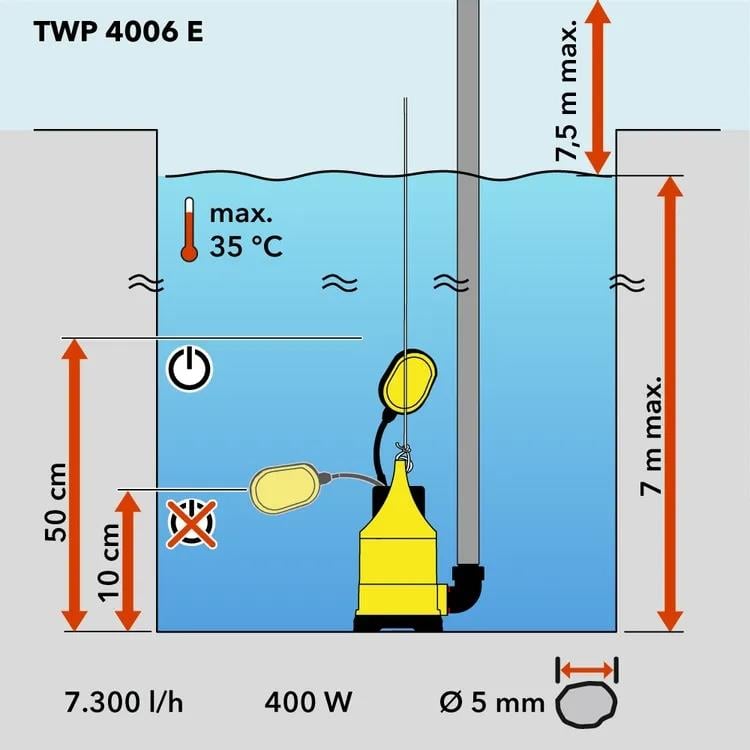 Temiz Su Dalgıç Pompası TWP 4006 E