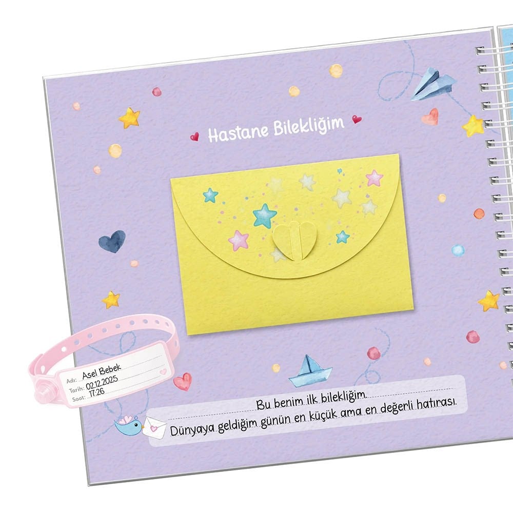 Yükselen ZekaAgumino Bebeğime İlk Hediyem Anne ve Bebek Günlüğü
