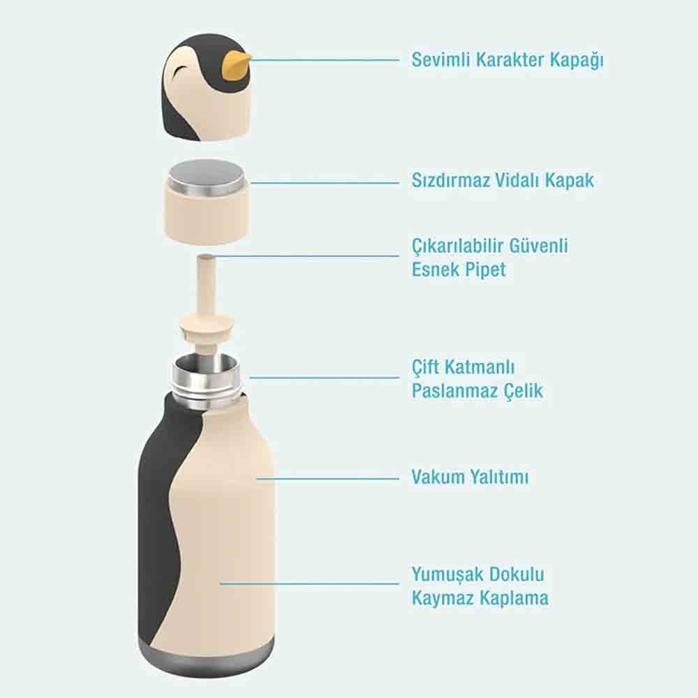 AsobuAsobu Bestie Penguen Figürlü Termos