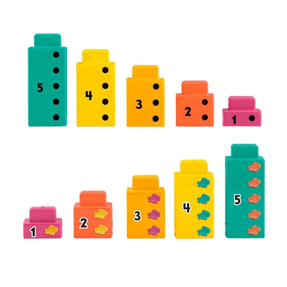 Fisher PriceFisher Price Matematikçi Timsah
