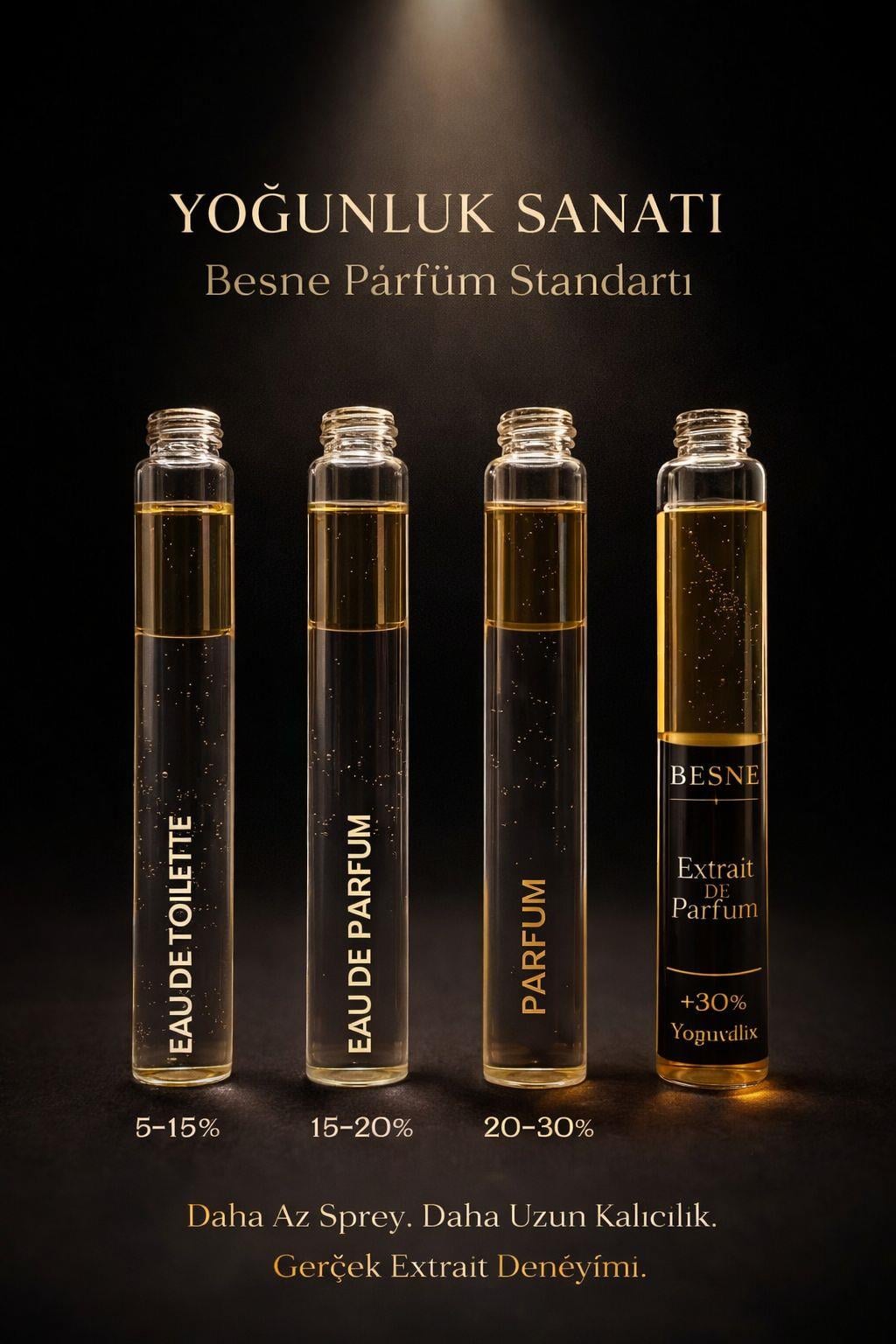 Bense Full Set