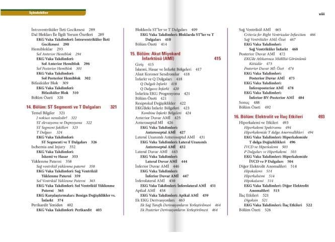 12 Derivasyonlu EKG Yorum Sanatı