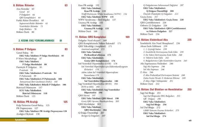 12 Derivasyonlu EKG Yorum Sanatı