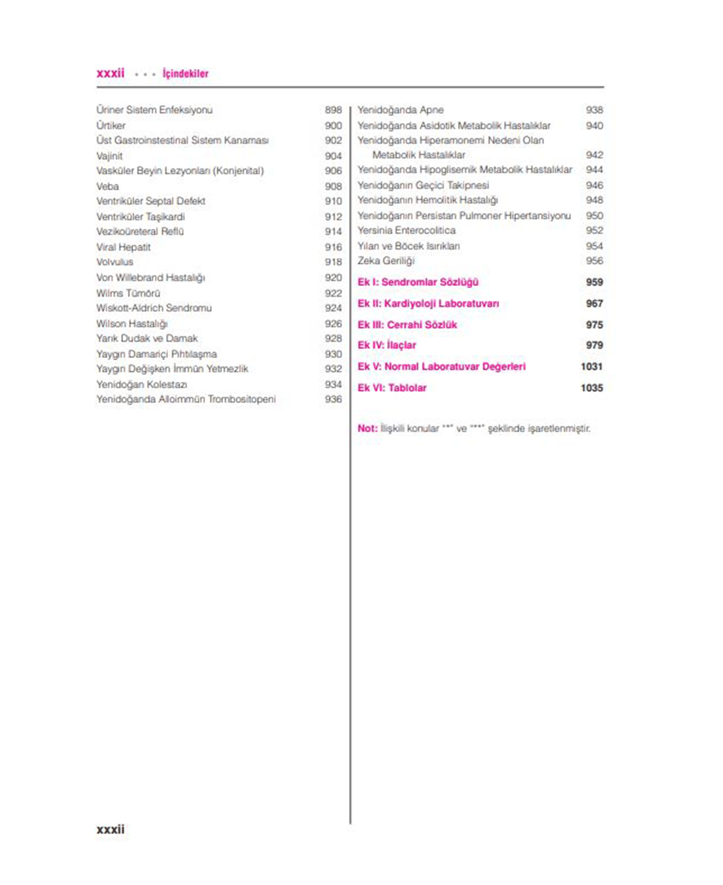 5 Dakikada Çocuk Hastalıklarının Değerlendirilmesi