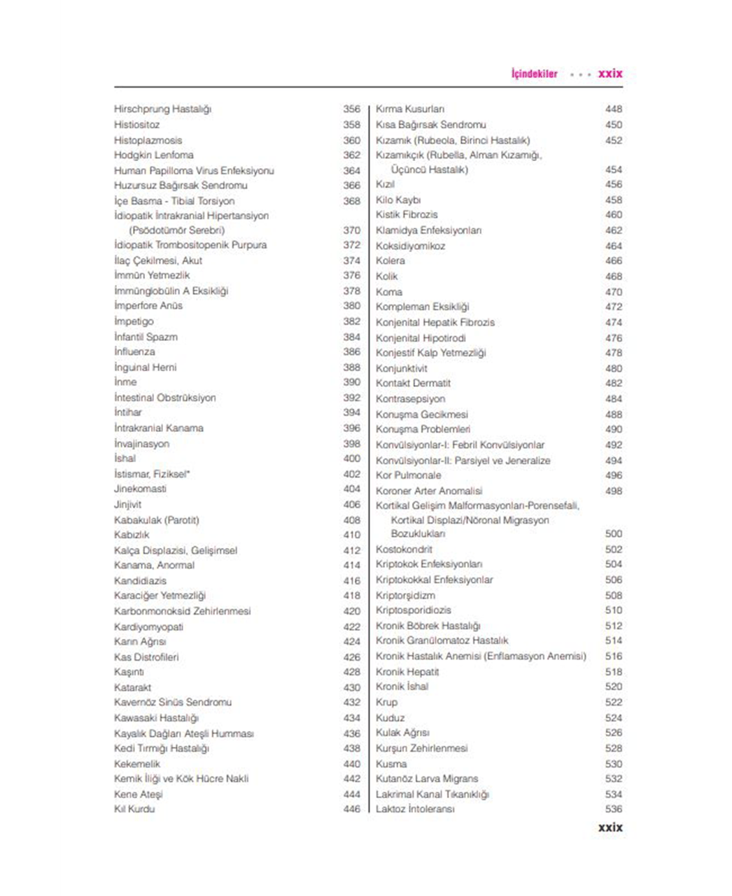5 Dakikada Çocuk Hastalıklarının Değerlendirilmesi