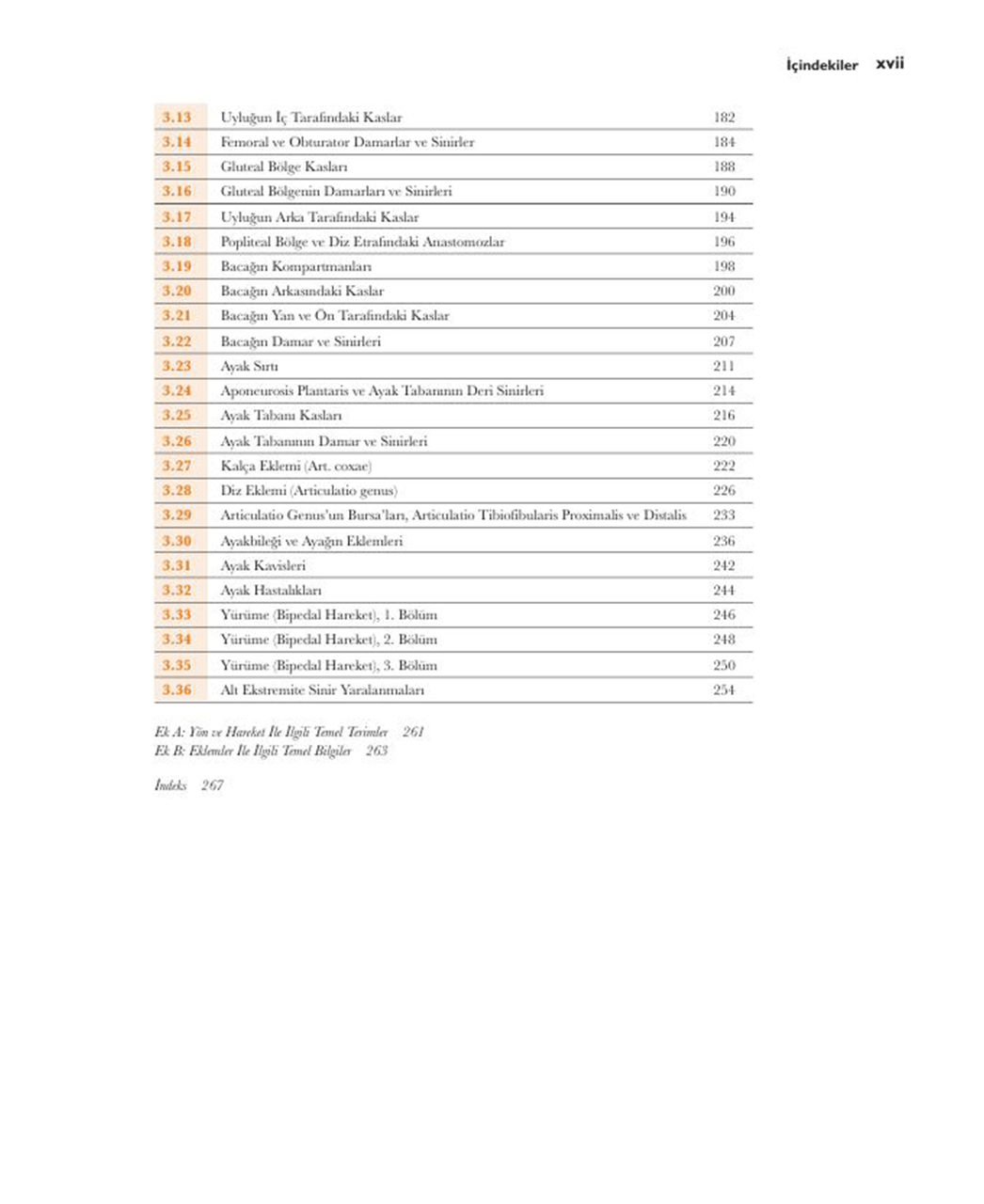 Açıklamalı İnsan Anatomisi Atlası-1