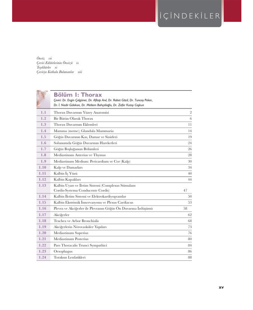 Açıklamalı İnsan Anatomisi Atlası-2