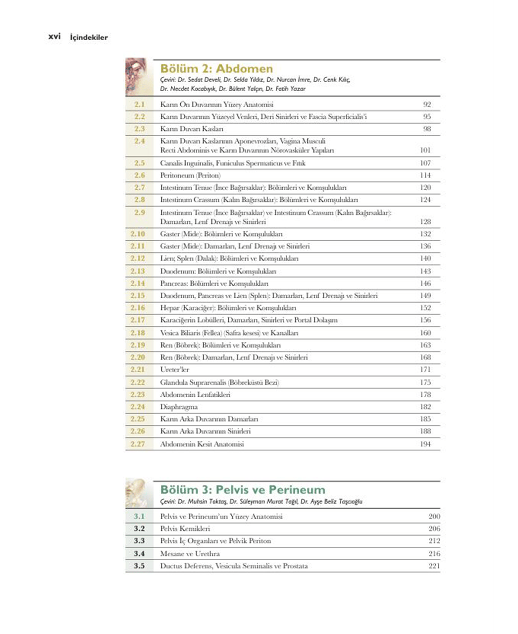Açıklamalı İnsan Anatomisi Atlası-2