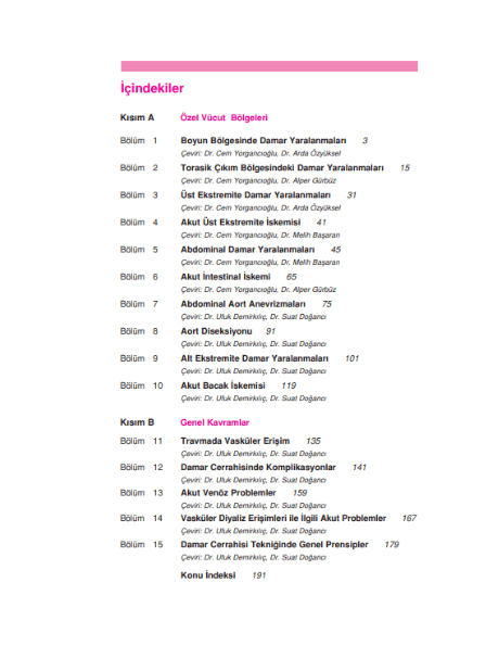 Acil Damar Cerrahisi Pratik Bir Kılavuz