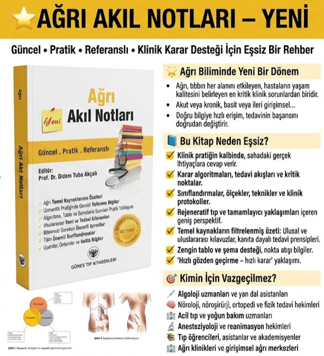 Ağrı Akıl Notları