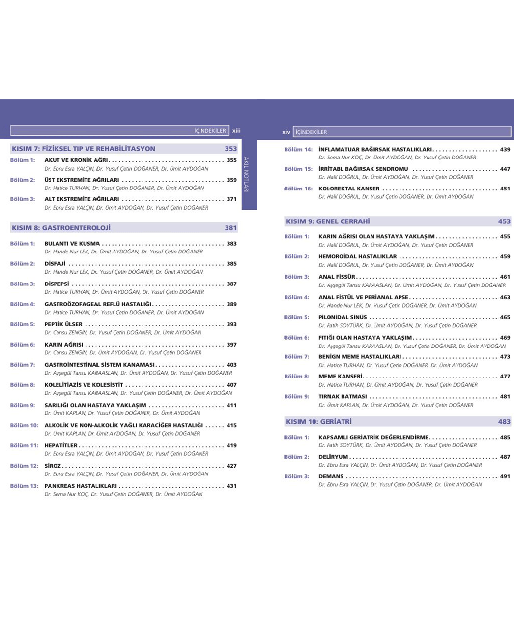 Aile Hekimliği Akıl Notları 1-2