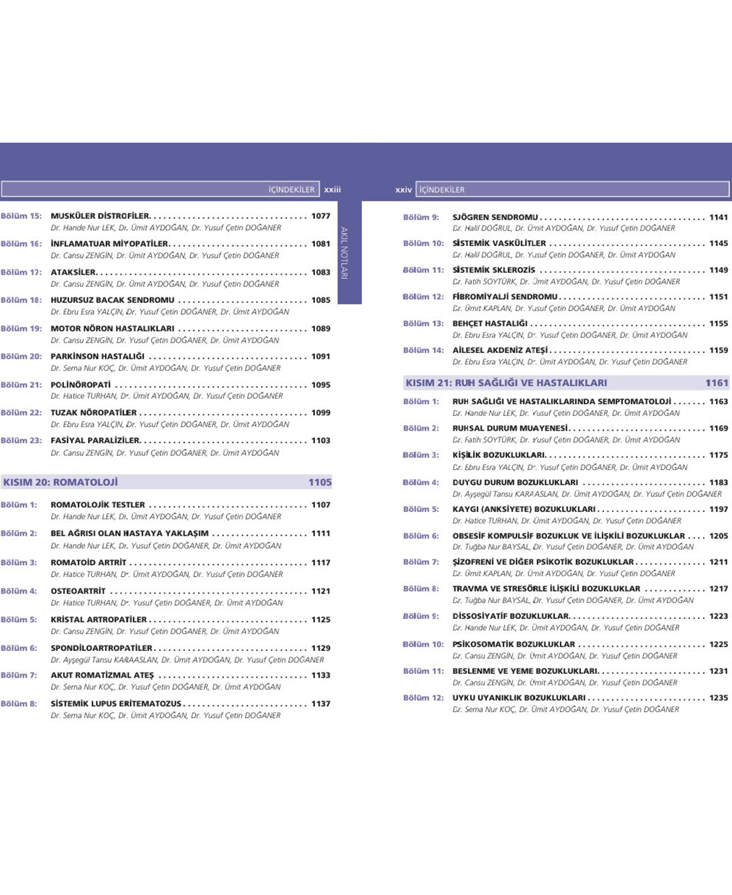 Aile Hekimliği Akıl Notları 1-2