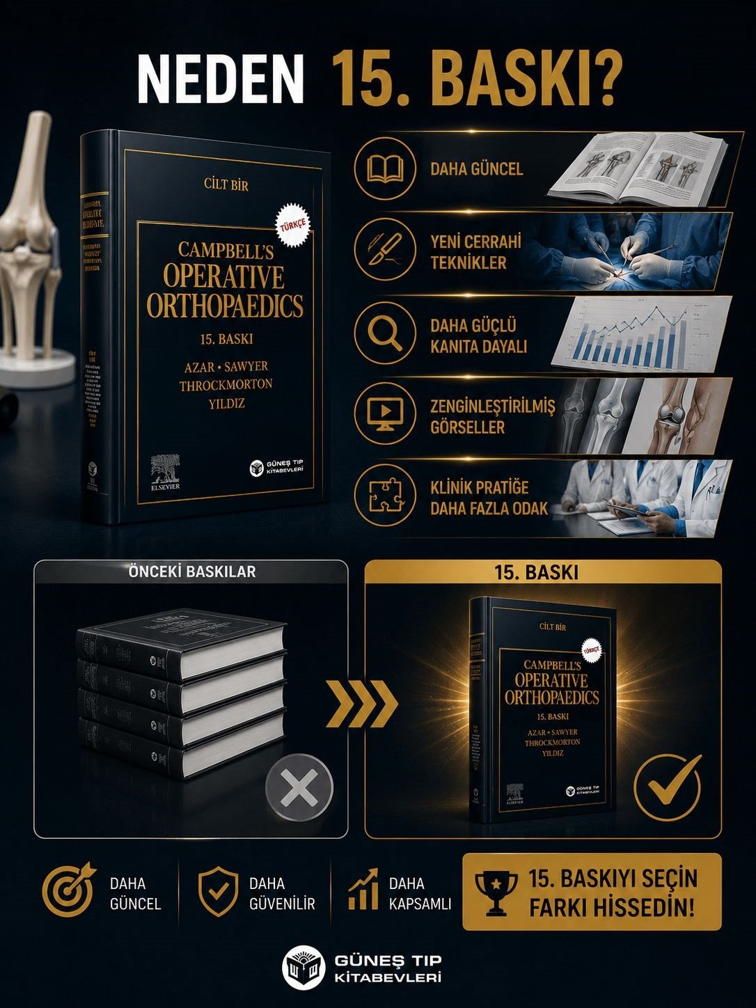 Campbell's Operative Orthopaedics 4 Cilt Türkçe - 15. Baskı