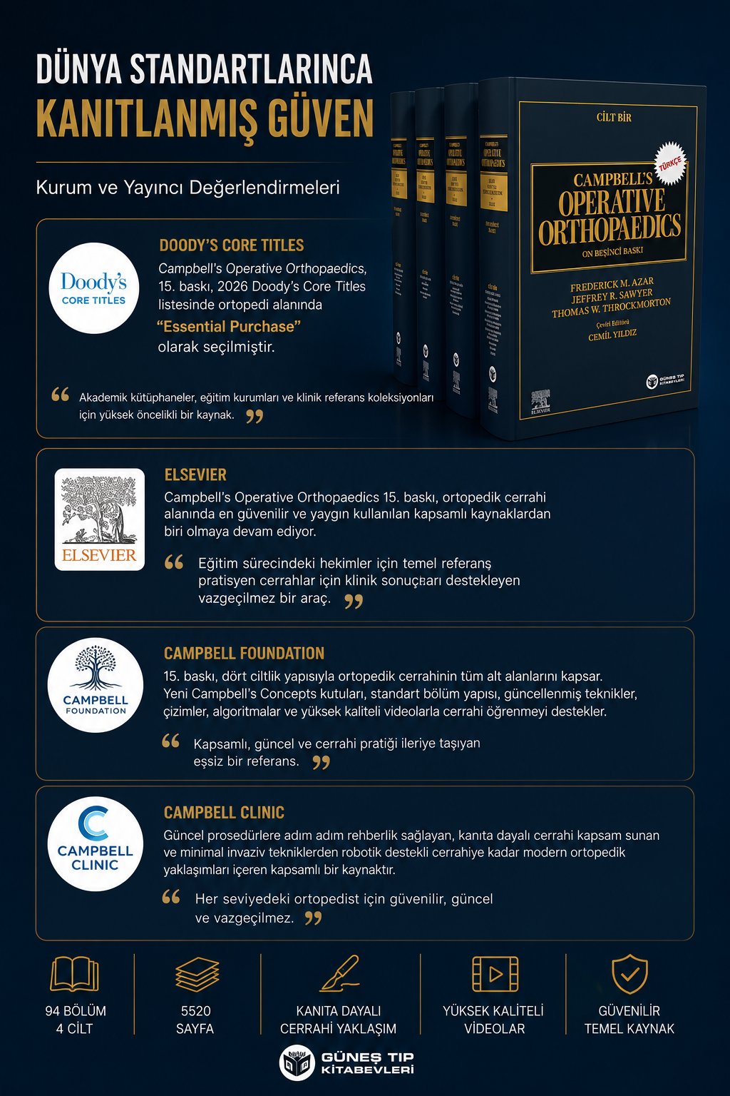 Campbell's Operative Orthopaedics 4 Cilt Türkçe - 15. Baskı