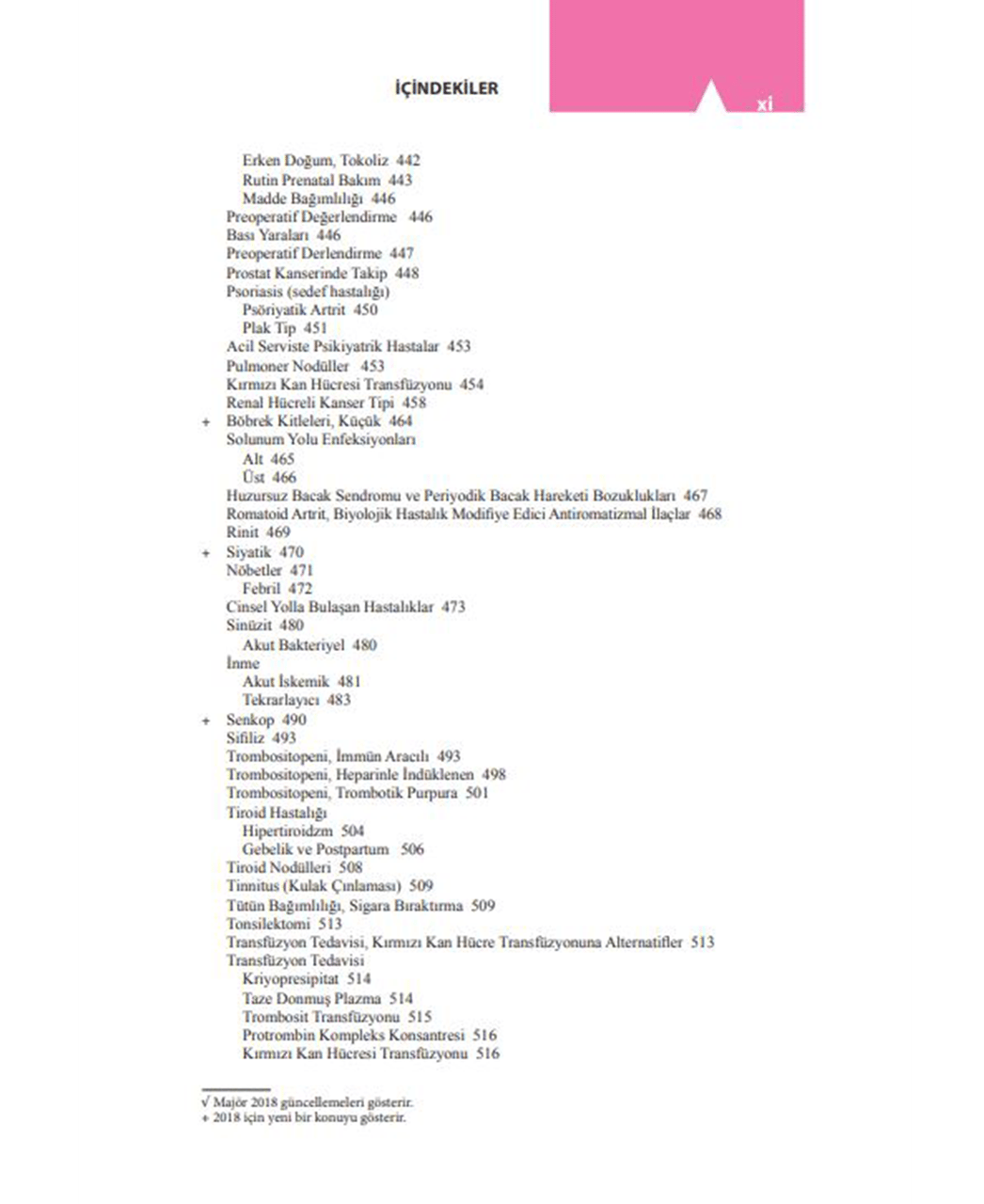 Current Birinci Basamakta Güncel Klinik Uygulama Kılavuzları