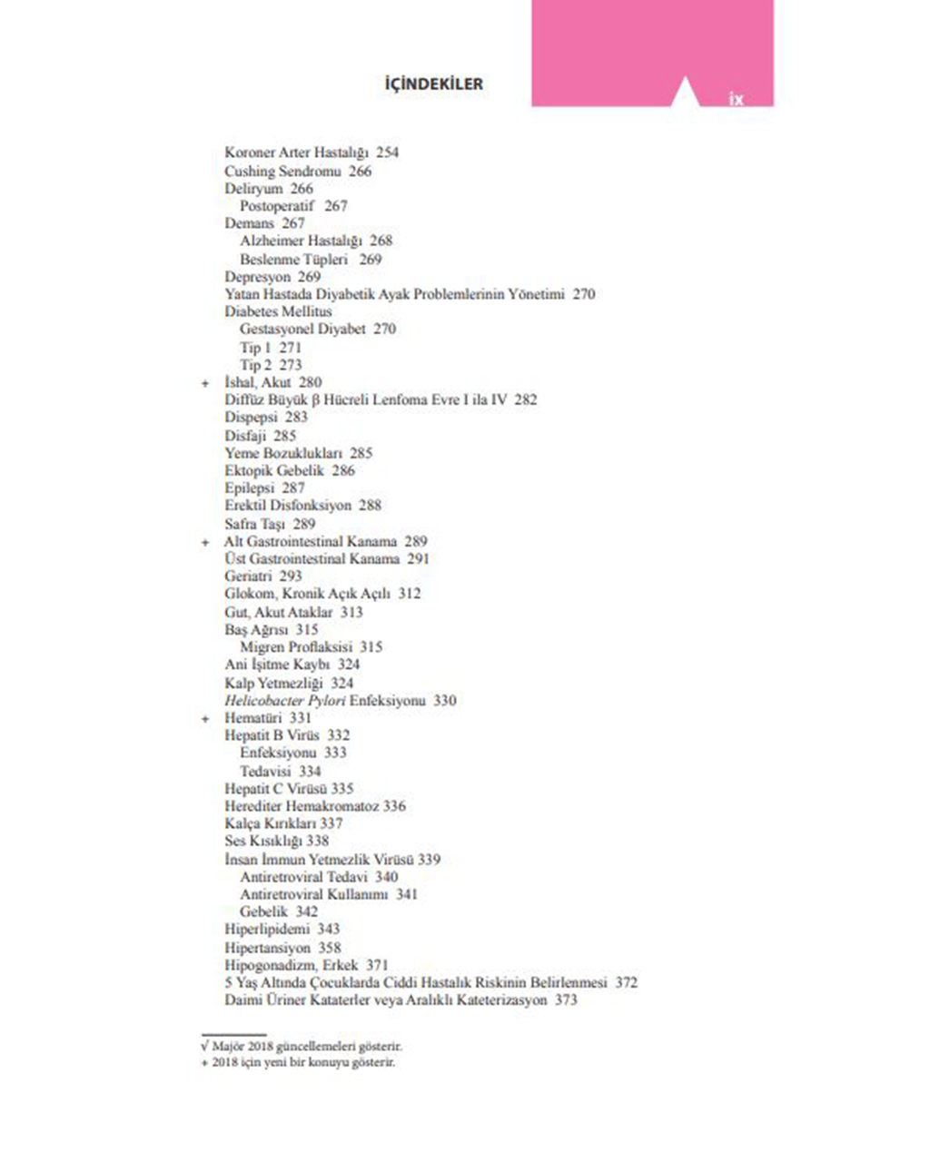 Current Birinci Basamakta Güncel Klinik Uygulama Kılavuzları