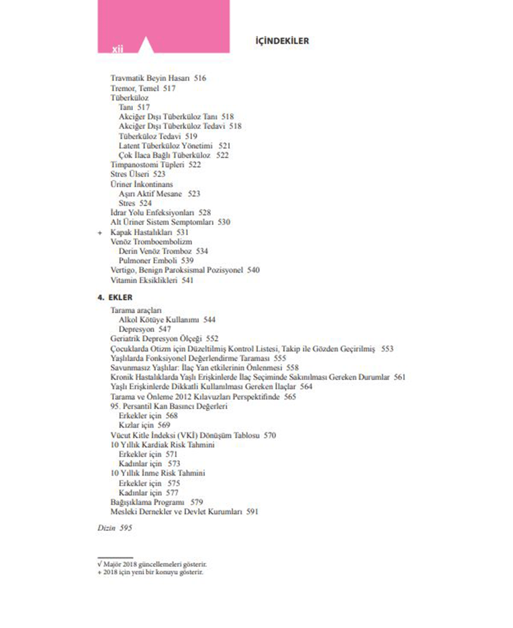 Current Birinci Basamakta Güncel Klinik Uygulama Kılavuzları